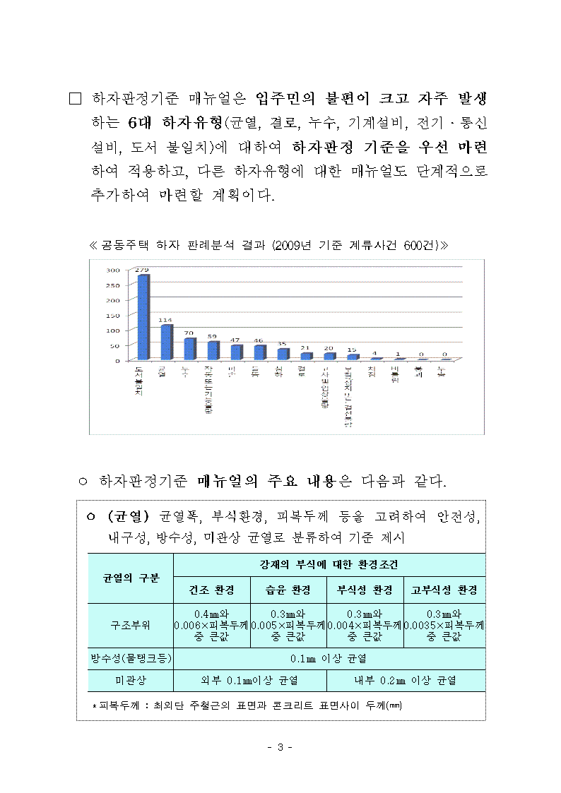 하자분쟁조정003.gif