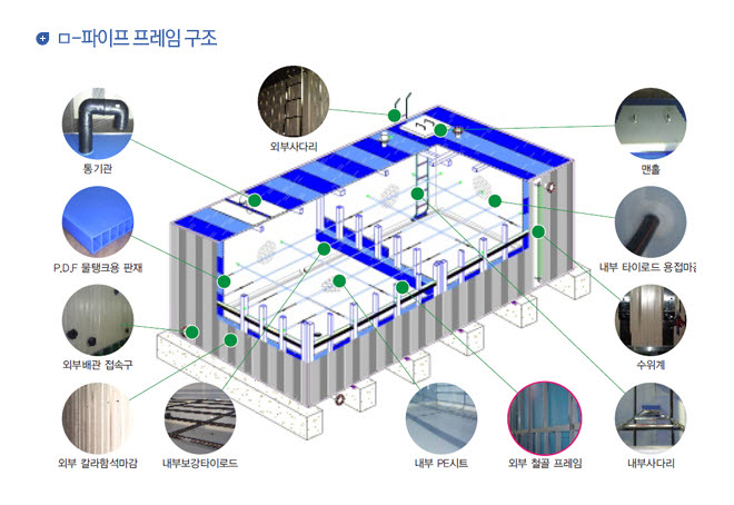 p.d.f 사각파이프 프레임구조.jpg