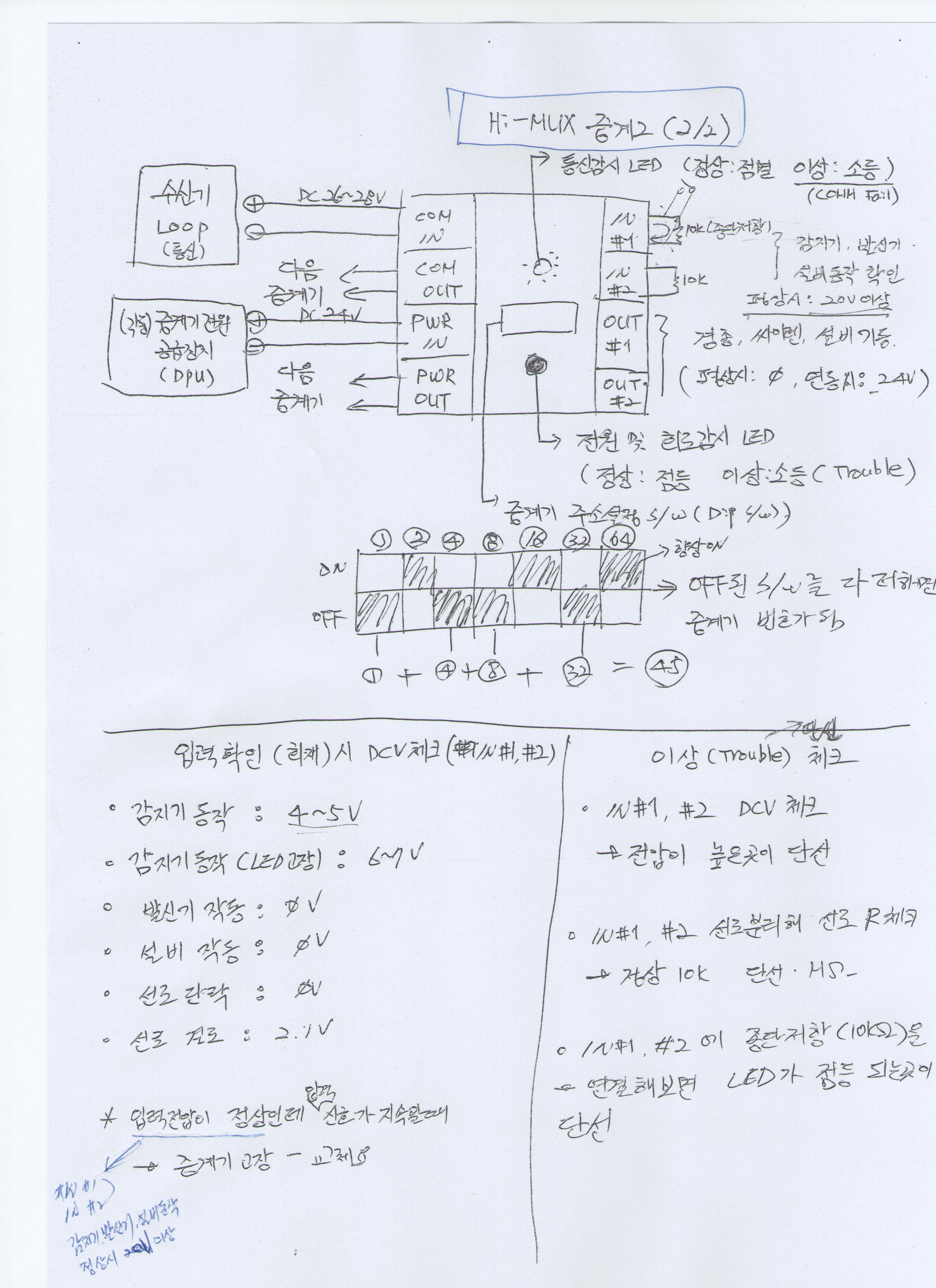 중계기점검방법 001.jpg